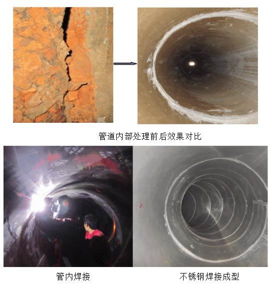 常見的管道修復的方法有哪些？